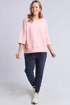 Ines Sweat