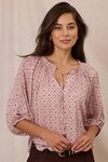 Silhouette Blouse