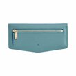 Slimline Wallet