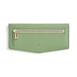 Slimline Wallet