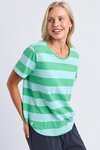 Spritz Stripe Short Sleeve Tee (Green + Blue)