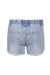 Sandy Short (Denim)