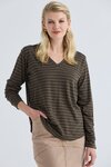 Wave Top
